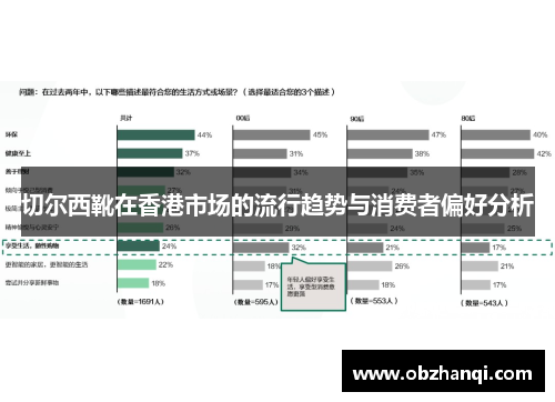 切尔西靴在香港市场的流行趋势与消费者偏好分析