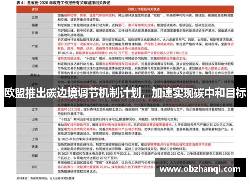 欧盟推出碳边境调节机制计划，加速实现碳中和目标