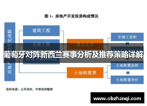 葡萄牙对阵新西兰赛事分析及推荐策略详解